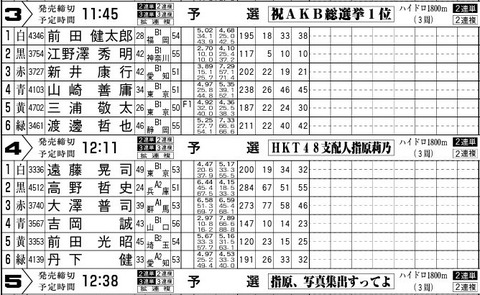 20131120edogawa001