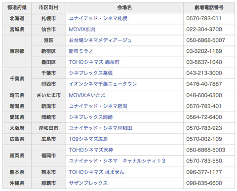 20140329hktkaijo001