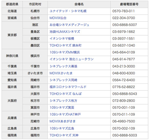 20140329nmbkaijo001