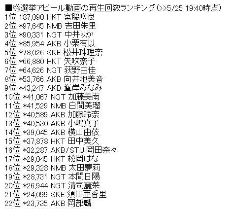 AAの画像化2018052701