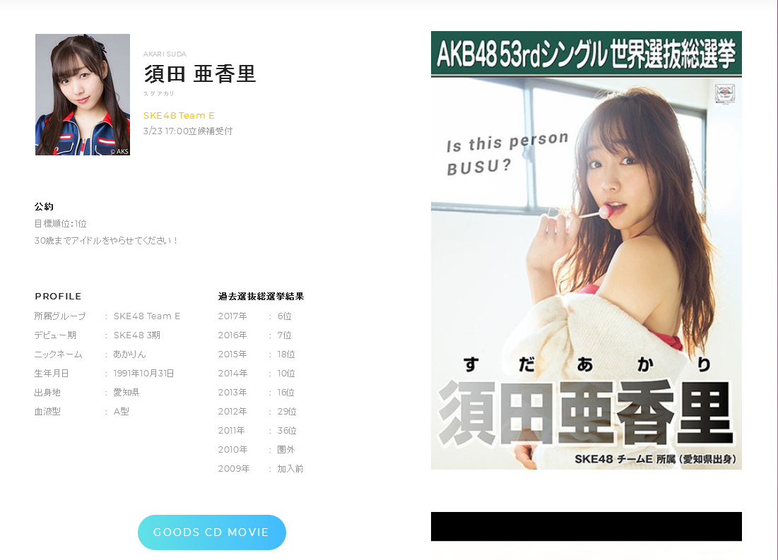 【悲報】SKE48須田亜香里さんの総選挙公約ｗｗｗｗｗｗｗｗｗｗｗｗｗ