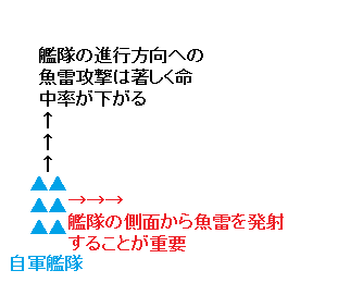 gyogyogyo