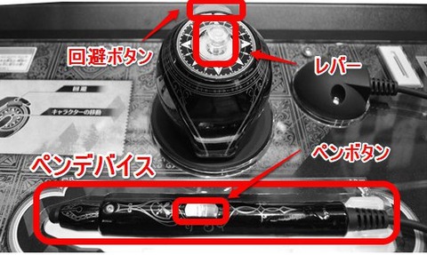 device