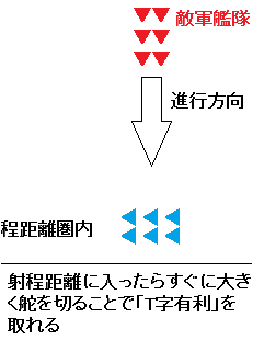 tji2