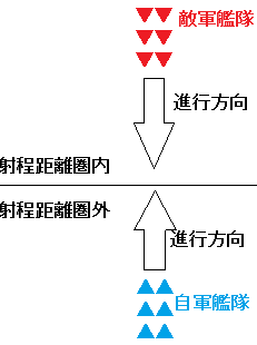 tji