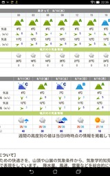 Screenshot_2016-08-08-22-39-19