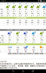 Screenshot_2016-08-08-22-39-05