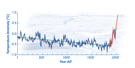 090903-arctic-warming-ice-age_big