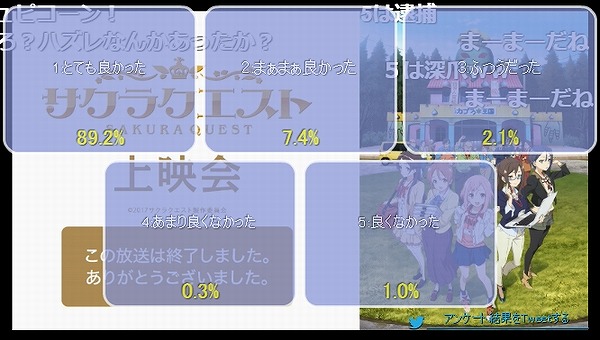 アンケート結果5話
