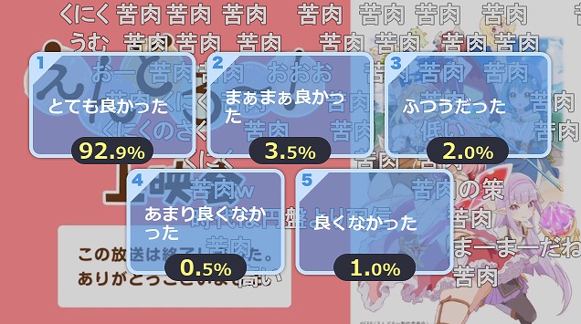 12話 (174)