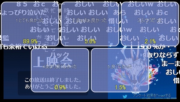 12話 (142)