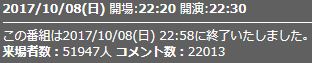 来場者数1話