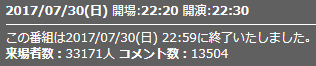 来場者数3話