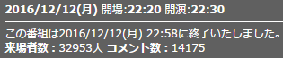 来場者数10話
