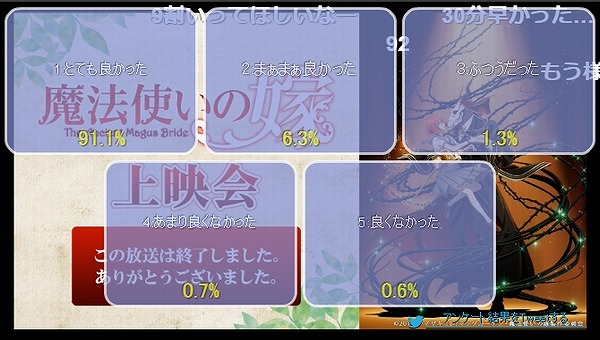 2話