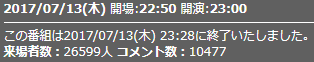 来場者数2話
