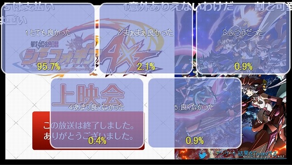 2話