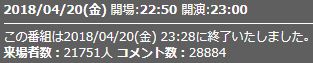 3話来場者数