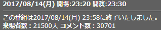 来場者数5話