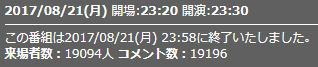 来場者数6話