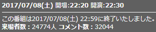 来場者数1話