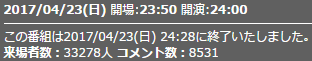 来場者数2話