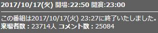来場者数2話