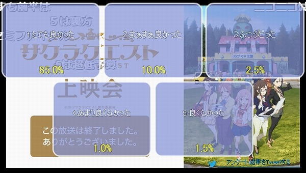 アンケート結果6話