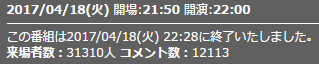 来場者数1話
