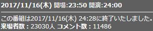 来場者数6話