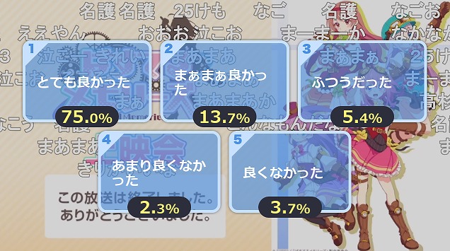 12話 (130)