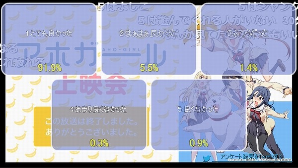2話