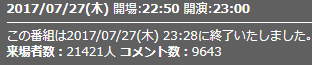 来場者数4話