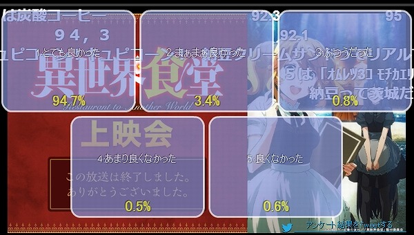 9話