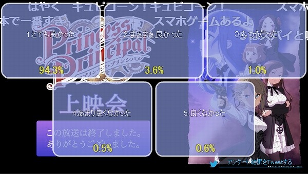 4話