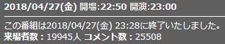 4話来場者数