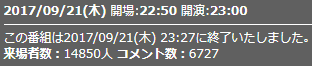 来場者数12話