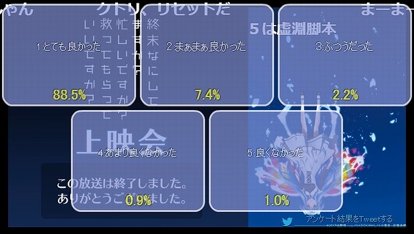 アンケート結果9話