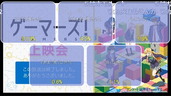 5話