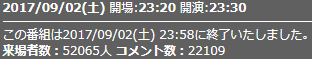 来場者数9話