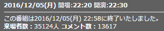 来場者数9話