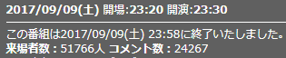 来場者数10話