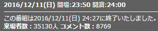 来場者数9話