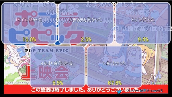 1話