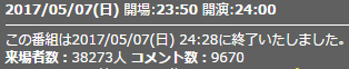 来場者数4話