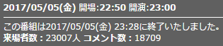 来場者数5話