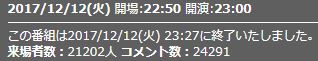 来場者数10話