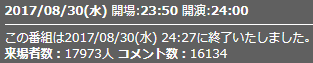 来場者数7話