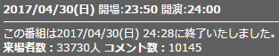 来場者数3話