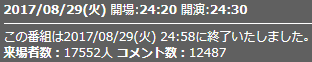 来場者数7話